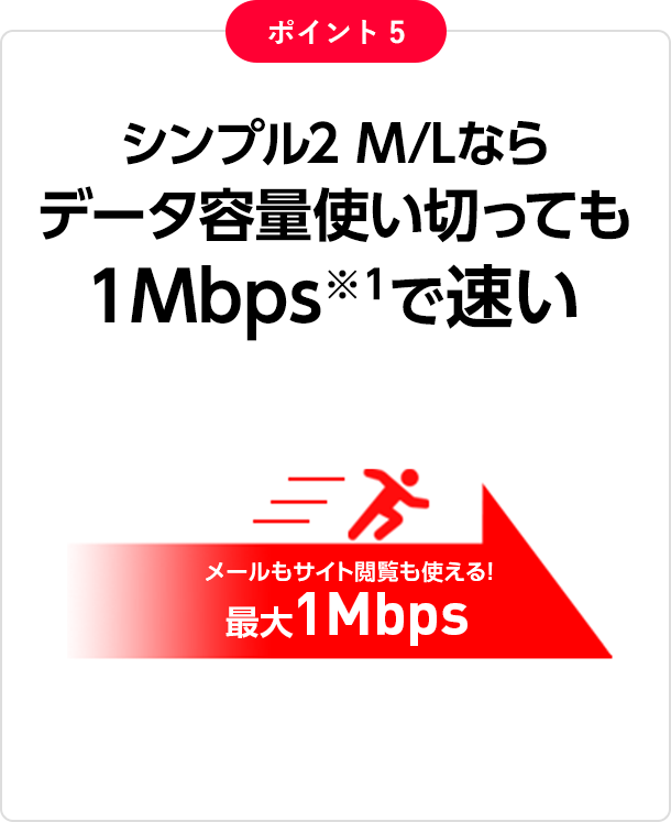 ポイント5