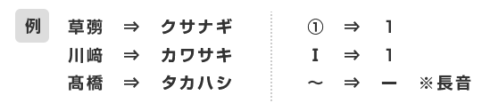 ご登録させていただいている文字について